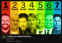 General constructs preview